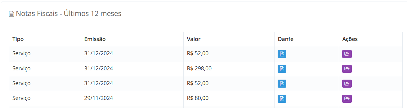 Exemplo de Notas Exibidas